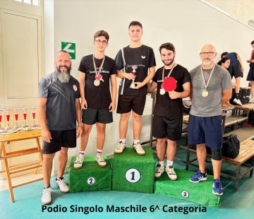 6_Categoria_Maschile