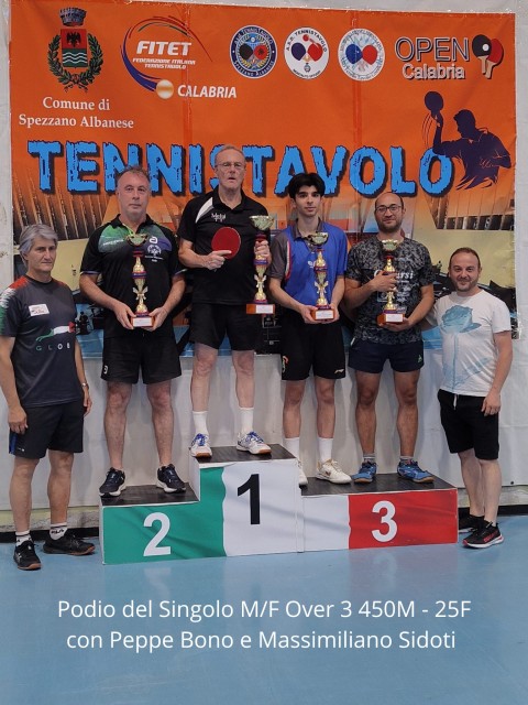 Podio_del_SingoloSingolo_MF_Over_3_450M_-_25F_con_Peppe_Bono_e_Massimiliano_Sidoti