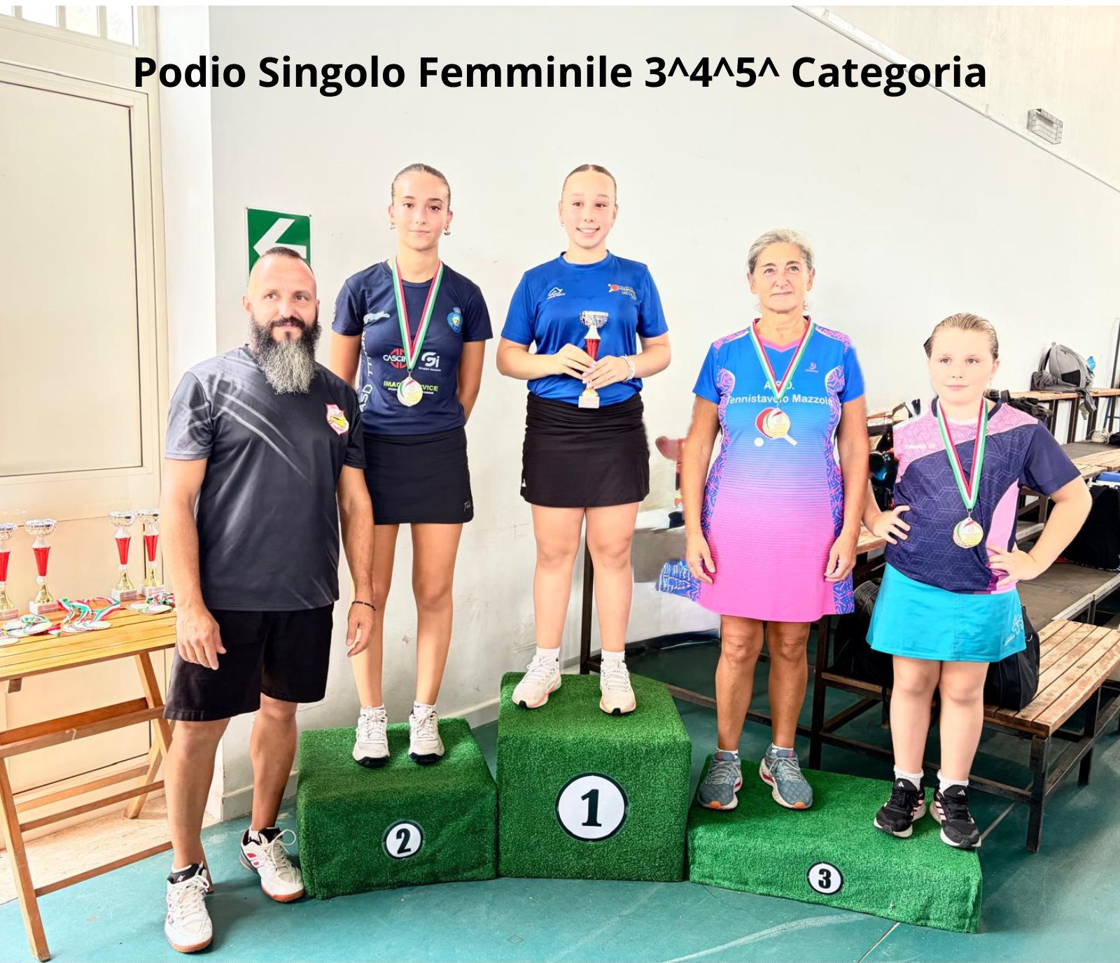 3^_4^_5^_Categoria_Femminile.jpg