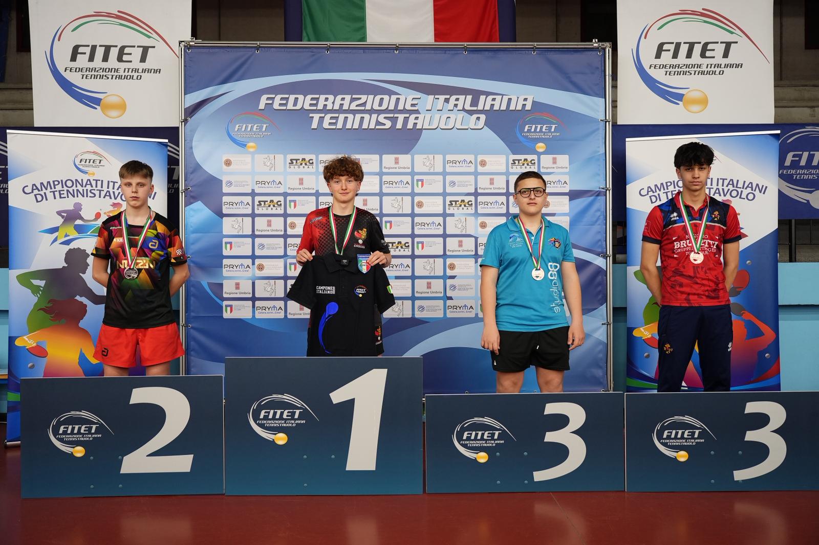 Campionati_Italiani_Giovanili_2026_podio_del_singolare_maschile_Under_15.jpg