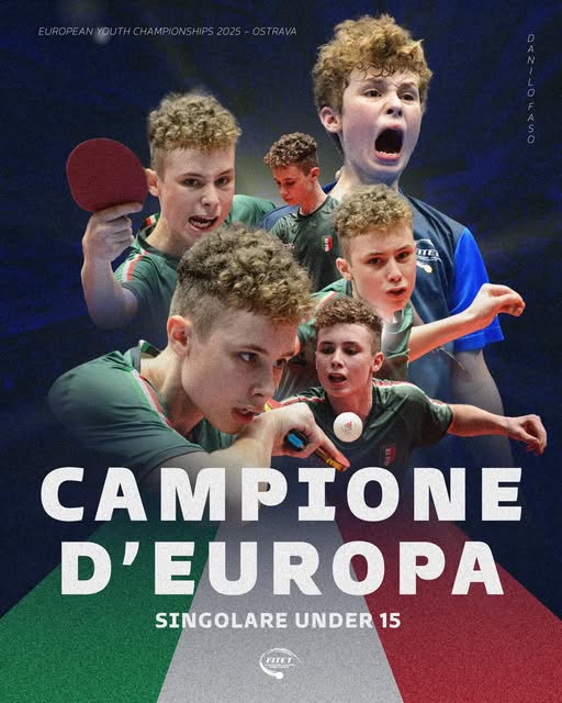 Campione dEuropa