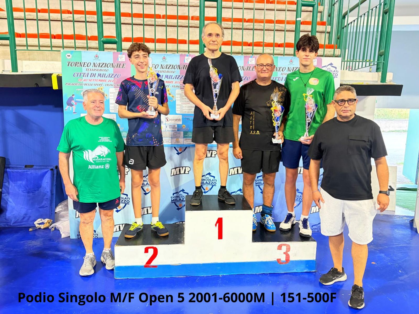 Singolo MF Open 5 2001-6000M  151-500F.jpg