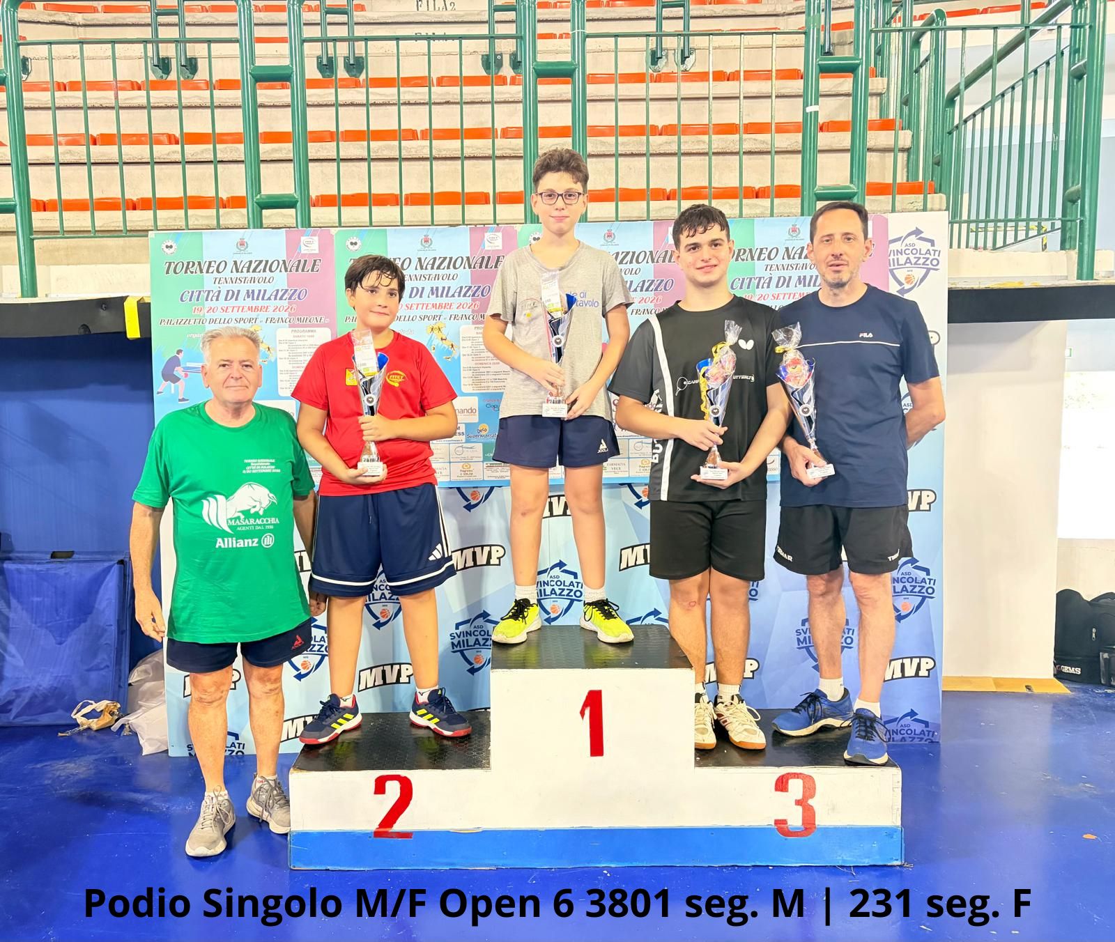 Singolo MF Open 6 3801 seg. M  231 seg. F.jpg